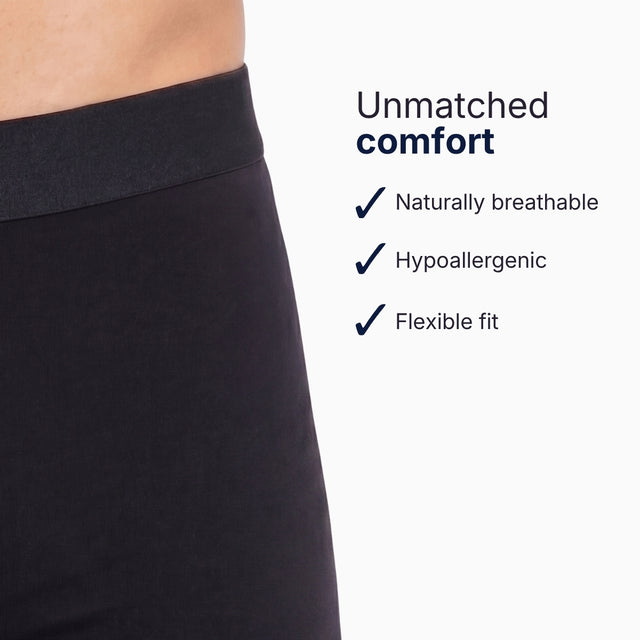 Titan Boxers™ Leakproof Originals