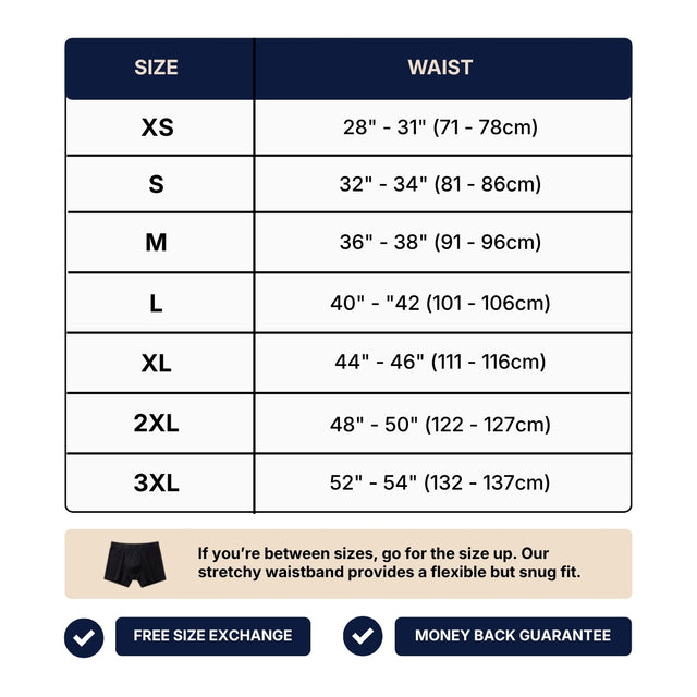 Titan Boxers™ Leakproof Originals